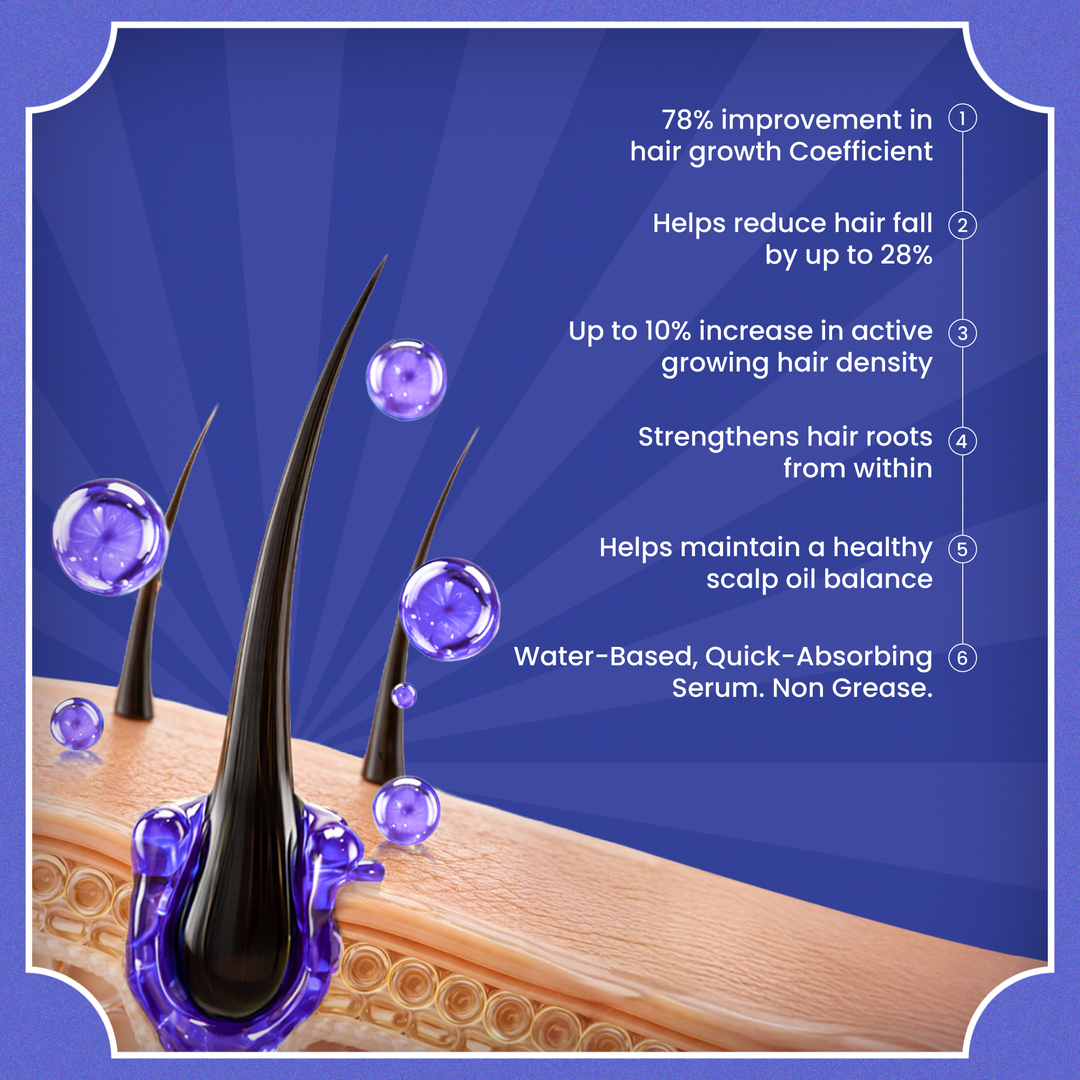 Rockstar Advanced Hair Growth Serum - Image 8