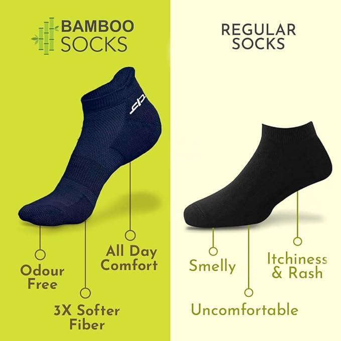 HEELIUM Bamboo Ankle Socks for Men & Women | Ultra-Soft, Odour-Free, Thin & Breathable | 3X Softer than Cotton | Sizes - M (UK 4-8) & L (UK 9-13) - Image 9
