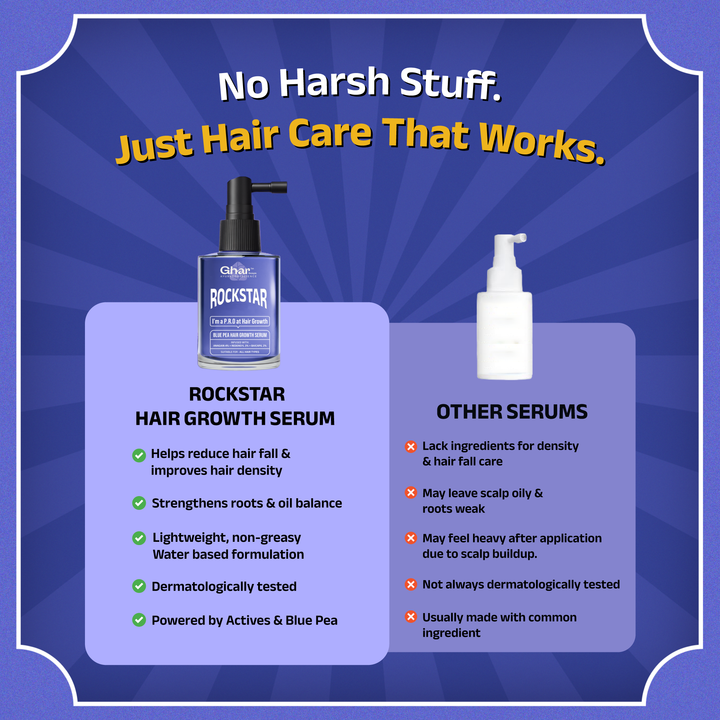 Rockstar Advanced Hair Growth Serum - Image 10