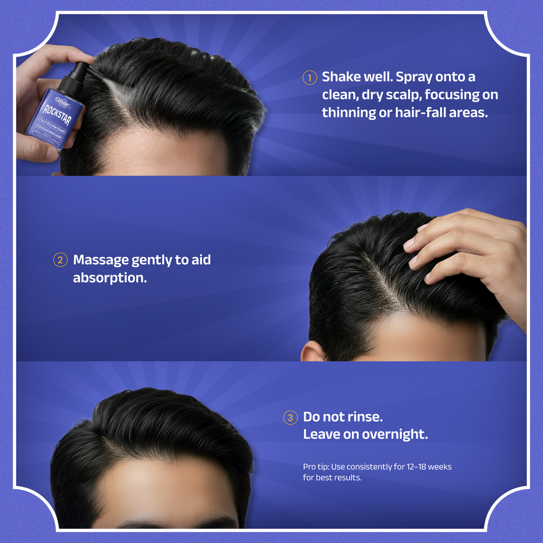 Rockstar Advanced Hair Growth Serum - Image 11