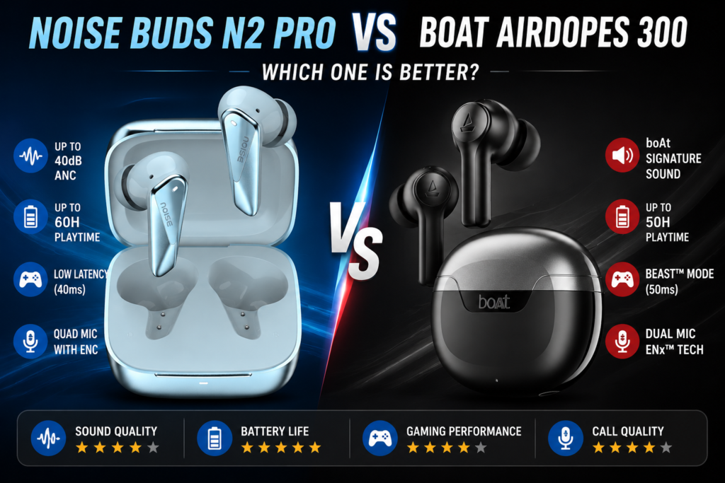 "Noise Buds N2 Pro vs boAt Airdopes 300 comparison image showing design, sound quality, battery life, gaming performance, ANC features, and call quality of both wireless earbuds."